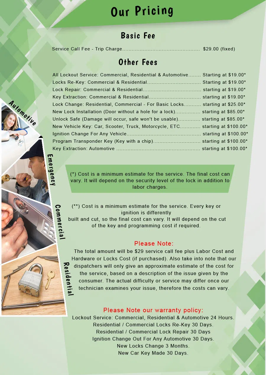 Locksmith Master Store Richardson, TX 972-512-6387